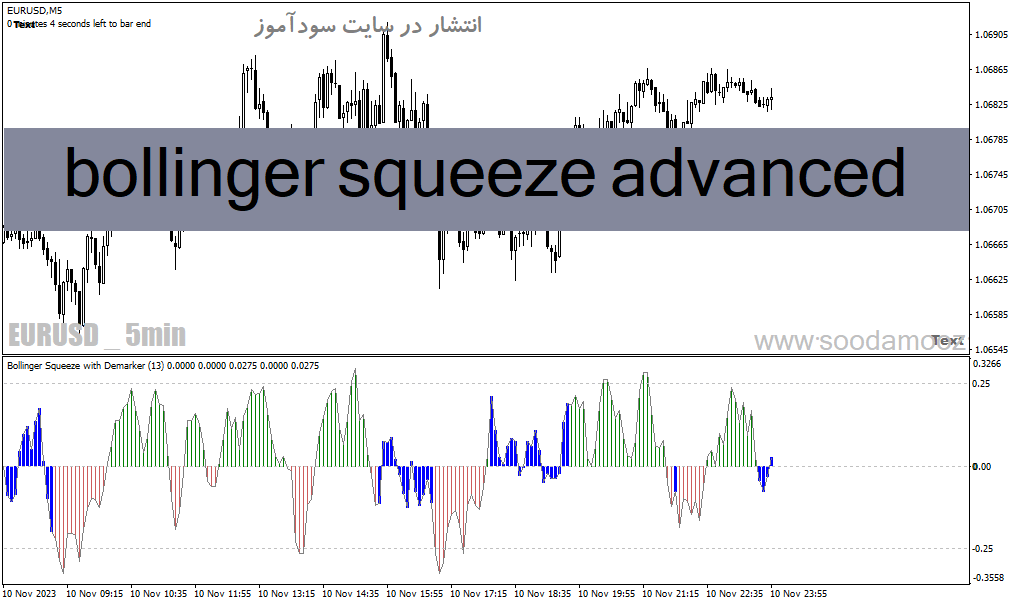 خرید و دانلود دانلود اندیکاتور باند بولینگر پیشرفته برای متاتریدر4 با نام bollinger squeeze advanced_68e21492c6a0e.gif خرید و دانلود دانلود اندیکاتور باند بولینگر پیشرفته برای متاتریدر4 با نام bollinger squeeze advanced