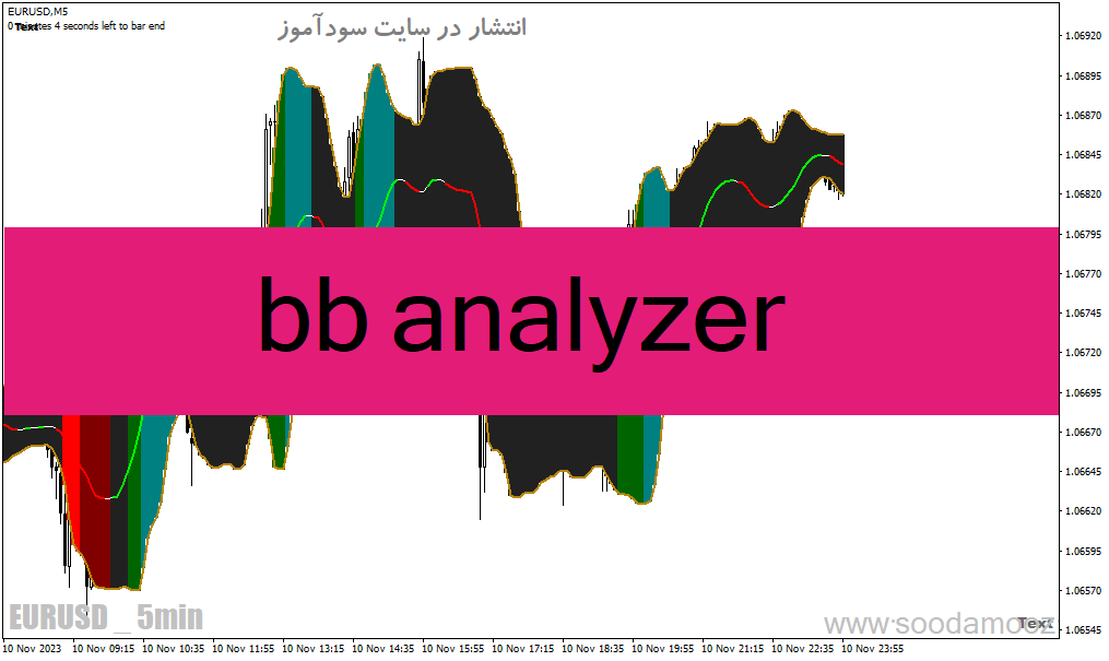 خرید و دانلود دانلود اندیکاتور باند بولینگر در بورس برای متاتریدر4 با نام bb analyzer_68e21525ef9ef.gif خرید و دانلود دانلود اندیکاتور باند بولینگر در بورس برای متاتریدر4 با نام bb analyzer