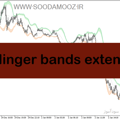 خرید و دانلود دانلود اندیکاتور باندهای بولینگر در فارکس برای متاتریدر5 با نام bollinger bands extended