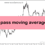 خرید و دانلود دانلود اندیکاتور بای و سل برای متاتریدر5 با نام multi pass moving average filter