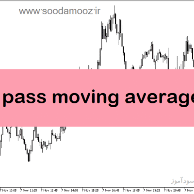 خرید و دانلود دانلود اندیکاتور بای و سل برای متاتریدر5 با نام multi pass moving average filter