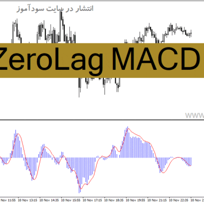 خرید و دانلود دانلود اندیکاتور بدون تاخیر برای متاتریدر4 با نام ZeroLag MACD