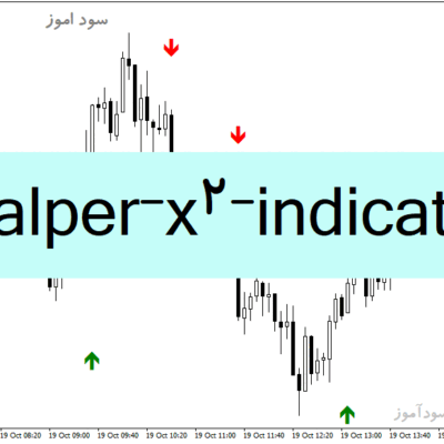 خرید و دانلود دانلود اندیکاتور برای اسکالپ در متاتریدر4 با نام scalper x2