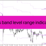 خرید و دانلود دانلود اندیکاتور برای بازار رنج با نام kg bs band level range indicator برای متاتریدر4