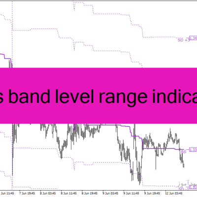 خرید و دانلود دانلود اندیکاتور برای بازار رنج با نام kg bs band level range indicator برای متاتریدر4