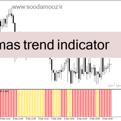 خرید و دانلود دانلود اندیکاتور برای فارکس مخصوص متاتریدر4 با نام mas trend indicator