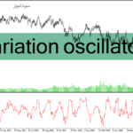 خرید و دانلود دانلود اندیکاتور برای فارکس، مخصوص متاتریدر4 با نام variation oscillator