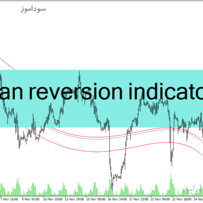 خرید و دانلود دانلود اندیکاتور برای فارکس مخصوص متاتریدر4 با نام mean reversion indicator
