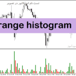 خرید و دانلود دانلود اندیکاتور برای متاتریدر5 با نام range histogram