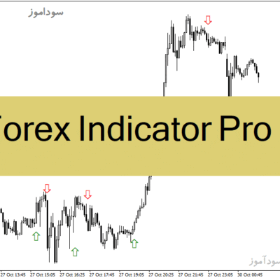 خرید و دانلود  دانلود اندیکاتور برای نوسان گیری مخصوص متاتریدر4 با نام Forex Indicator Pro