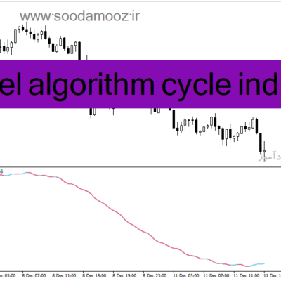 خرید و دانلود دانلود اندیکاتور برای نوسان گیری مخصوص متاتریدر4 با نام Goertzel algorithm cycle indicator