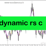 خرید و دانلود دانلود اندیکاتور برگشت روند برای متاتریدر5 با نام dynamic rs c