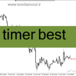 خرید و دانلود دانلود اندیکاتور بسته شدن کندل برای متاتریدر4 با نام timer best
