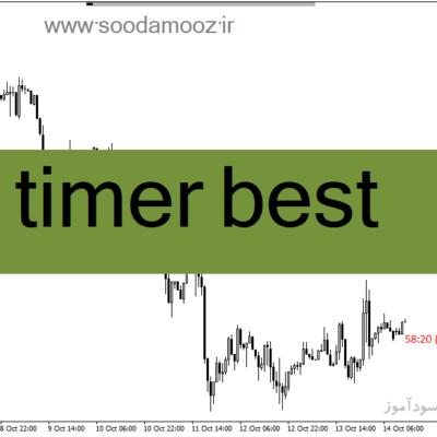 خرید و دانلود دانلود اندیکاتور بسته شدن کندل برای متاتریدر4 با نام timer best