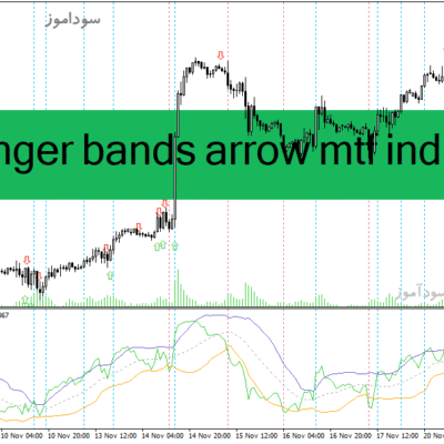 خرید و دانلود دانلود اندیکاتور بولینگرباند آر اس آی برای متاتریدر4 با نام rsi bollinger bands arrow mtf indicator