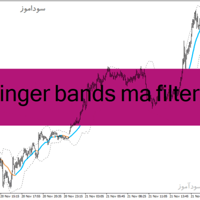 خرید و دانلود دانلود اندیکاتور بولینگرباند در فارکس برای متاتریدر4 با نام bollinger bands ma filtered