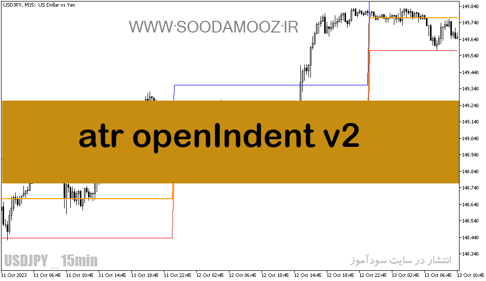 خرید و دانلود دانلود اندیکاتور تایم کندل برای متاتریدر5 با نام atr openindent v2_68e27a7052fed.png خرید و دانلود دانلود اندیکاتور تایم کندل برای متاتریدر5 با نام atr openindent v2