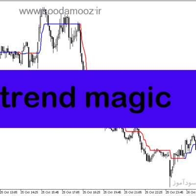 خرید و دانلود دانلود اندیکاتور تایید روند برای متاتریدر5 با نام trend magic