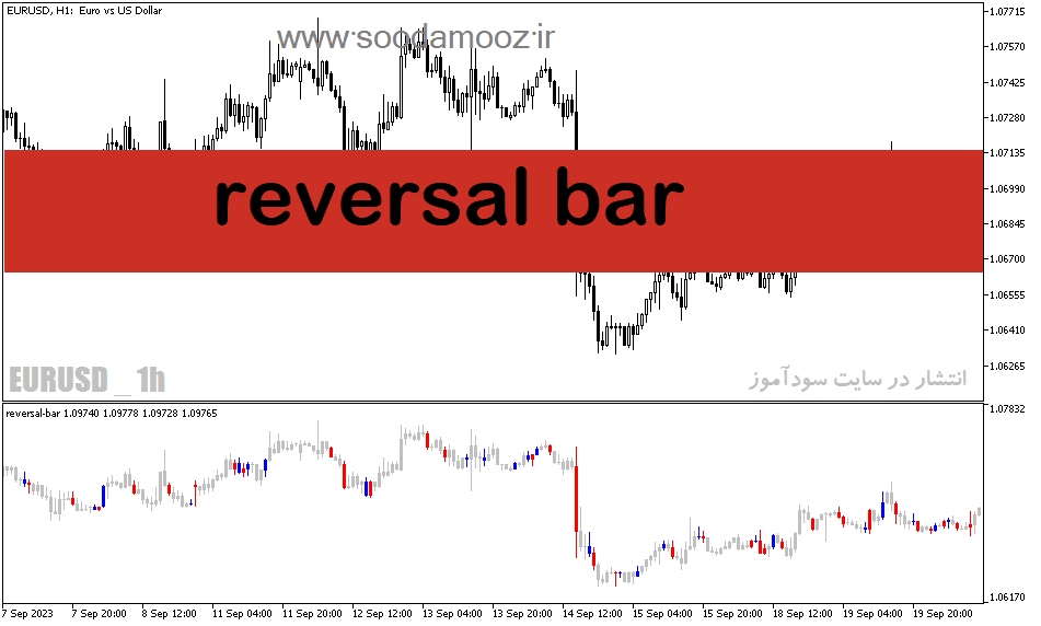خرید و دانلود دانلود اندیکاتور تایید ورود برای متاتریدر5 با نام reversal bar_68e1dba820fa6.png خرید و دانلود دانلود اندیکاتور تایید ورود برای متاتریدر5 با نام reversal bar