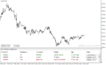خرید و دانلود دانلود اندیکاتور تحلیل تکنیکال برای متاتریدر4 با نام Technical Analysis Patterns Scanner