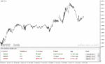 خرید و دانلود دانلود اندیکاتور تحلیل تکنیکال برای متاتریدر4 با نام Technical Analysis Patterns Scanner