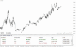 خرید و دانلود دانلود اندیکاتور تحلیل تکنیکال برای متاتریدر4 با نام Technical Analysis Patterns Scanner
