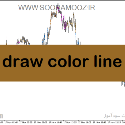 خرید و دانلود دانلود اندیکاتور تحلیل زمانی برای متاتریدر5 با نام draw color line