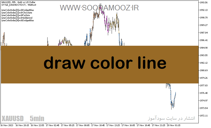 خرید و دانلود دانلود اندیکاتور تحلیل زمانی برای متاتریدر5 با نام draw color line_68e28eddbf0bb.png خرید و دانلود دانلود اندیکاتور تحلیل زمانی برای متاتریدر5 با نام draw color line