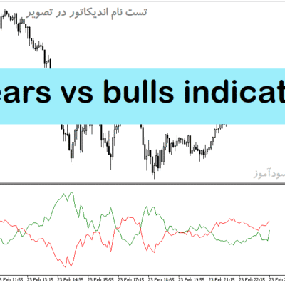 خرید و دانلود دانلود اندیکاتور تخشیص روند بازار برای متاتریدر5 با نام bears vs bulls indicator