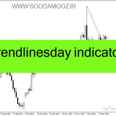 خرید و دانلود دانلود اندیکاتور ترسیم خط روند برای متاتریدر4 با نام trendlinesday indicator