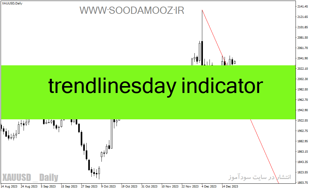خرید و دانلود دانلود اندیکاتور ترسیم خط روند برای متاتریدر4 با نام trendlinesday indicator_68e21afec80f4.gif خرید و دانلود دانلود اندیکاتور ترسیم خط روند برای متاتریدر4 با نام trendlinesday indicator