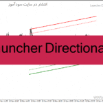 خرید و دانلود دانلود اندیکاتور ترسیم کانال برای متاتریدر4 با نام Launcher Directional