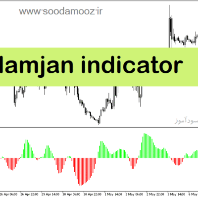 خرید و دانلود دانلود اندیکاتور ترند ساید برای متاتریدر5 با نام damjan indicator
