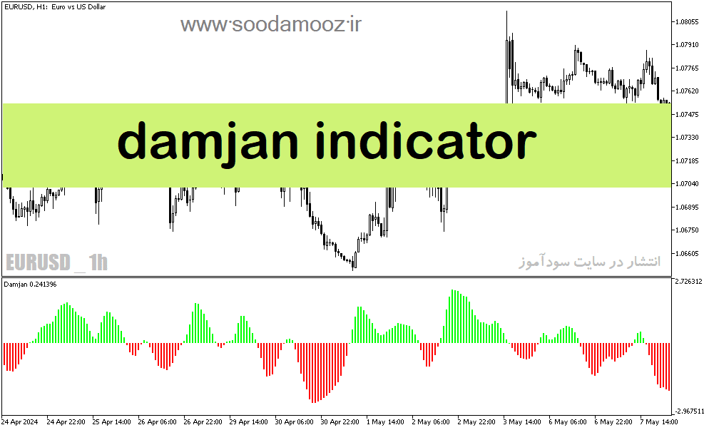 خرید و دانلود دانلود اندیکاتور ترند ساید برای متاتریدر5 با نام damjan indicator_68e2190ec57f4.png خرید و دانلود دانلود اندیکاتور ترند ساید برای متاتریدر5 با نام damjan indicator