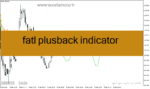 خرید و دانلود دانلود اندیکاتور ترکیب CCI و RSI برای متاتریدر4 با نام fatl plusback indicator