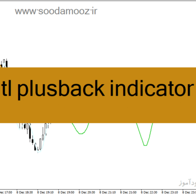 خرید و دانلود دانلود اندیکاتور ترکیب CCI و RSI برای متاتریدر4 با نام fatl plusback indicator
