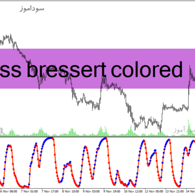 خرید و دانلود دانلود اندیکاتور ترکیب استوکاستیک و مووینگ اوریج برای متاتریدر4 با نام dss bressert colored