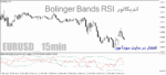 خرید و دانلود دانلود اندیکاتور ترکیب بولینگر بند و ار اس ای برای متاتریدر4 با نام Bolinger Bands RSI