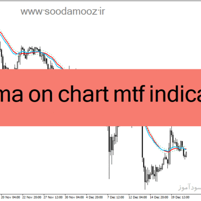 خرید و دانلود دانلود اندیکاتور ترکیب rsi و ema برای متاتریدر4 با نام rsi hma on chart mtf indicator