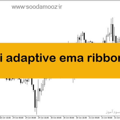 خرید و دانلود دانلود اندیکاتور ترکیبی با rsi برای متاتریدر5 با نام rsi adaptive ema ribbon
