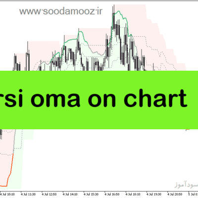 خرید و دانلود دانلود اندیکاتور ترکیبی با rsi برای متاتریدر5 با نام rsi oma on chart