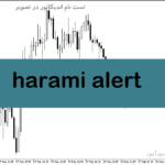 خرید و دانلود دانلود اندیکاتور تشخیص الگوی هارامی برای متاتریدر5 با نام harami alert