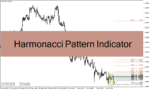 خرید و دانلود دانلود اندیکاتور تشخیص الگوهای هارمونیک با نام اندیکاتور Harmonacci Patterns Indicator برای متاتریدر4