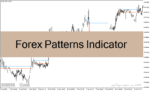 خرید و دانلود دانلود اندیکاتور تشخیص الگوهای کندل استیک برای متاتریدر4 با نام Forex Patterns