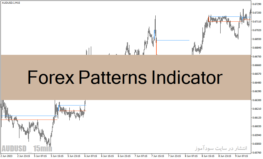 خرید و دانلود دانلود اندیکاتور تشخیص الگوهای کندل استیک برای متاتریدر4 با نام Forex Patterns_68e29f9439c4f.gif خرید و دانلود دانلود اندیکاتور تشخیص الگوهای کندل استیک برای متاتریدر4 با نام Forex Patterns
