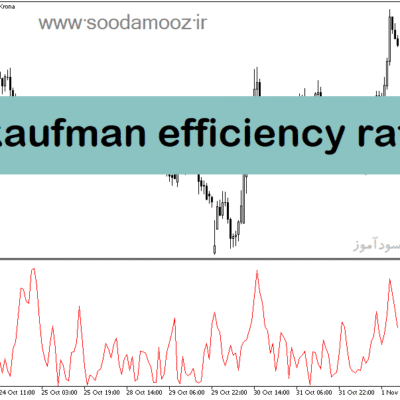 خرید و دانلود دانلود اندیکاتور تشخیص بازار رنج برای متاتریدر5 با نام b kaufman efficiency ratio