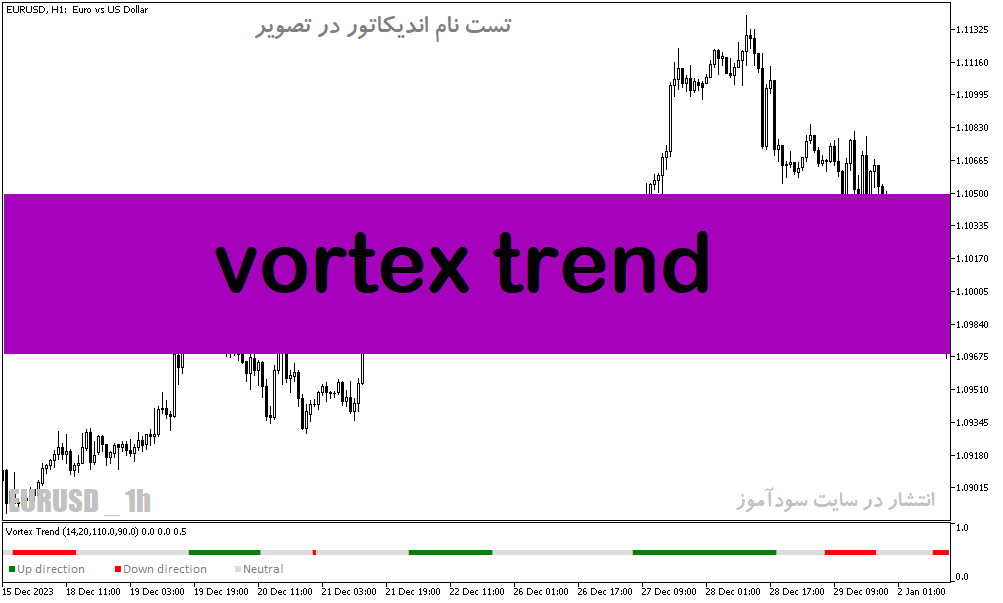 خرید و دانلود دانلود اندیکاتور تشخیص روند خنثی برای متاتریدر5 با نام vortex trend_68e1c5713a6c6.png خرید و دانلود دانلود اندیکاتور تشخیص روند خنثی برای متاتریدر5 با نام vortex trend