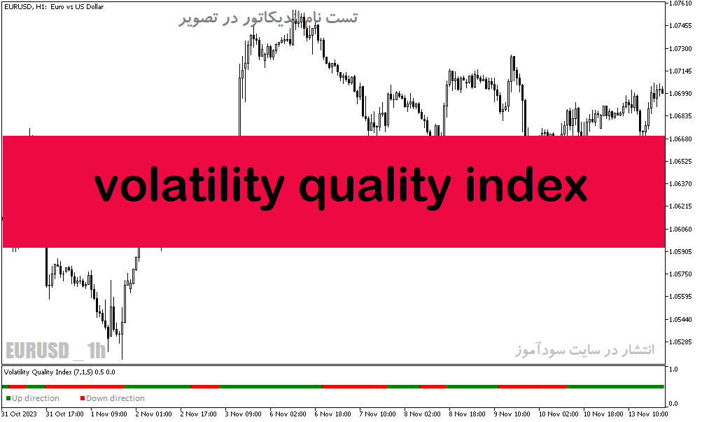 خرید و دانلود دانلود اندیکاتور تشخیص روند در متاتریدر5 با نام volatility quality index_68e1c5a4d601a.png خرید و دانلود دانلود اندیکاتور تشخیص روند در متاتریدر5 با نام volatility quality index