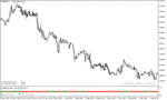 خرید و دانلود دانلود اندیکاتور تشخیص روند در متاتریدر5 با نام volatility quality index