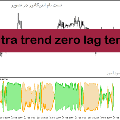 خرید و دانلود دانلود اندیکاتور تشخیص روند بازار برای متاتریدر5 با نام ultra trend zero lag tema
